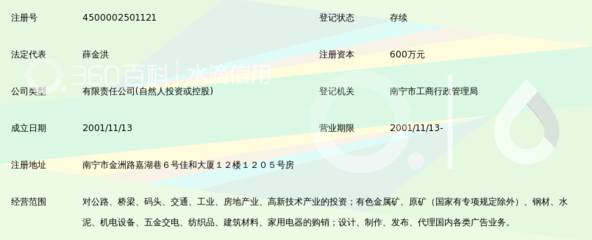 广西远锋投资